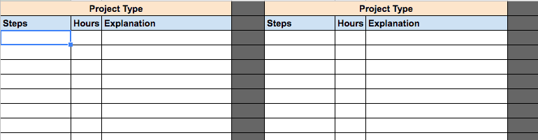 Project type with three sub-categories - steps, hours, explanation 