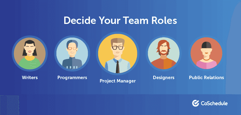 Decide your team roles - writers, programmers, project manager, designers, public relations