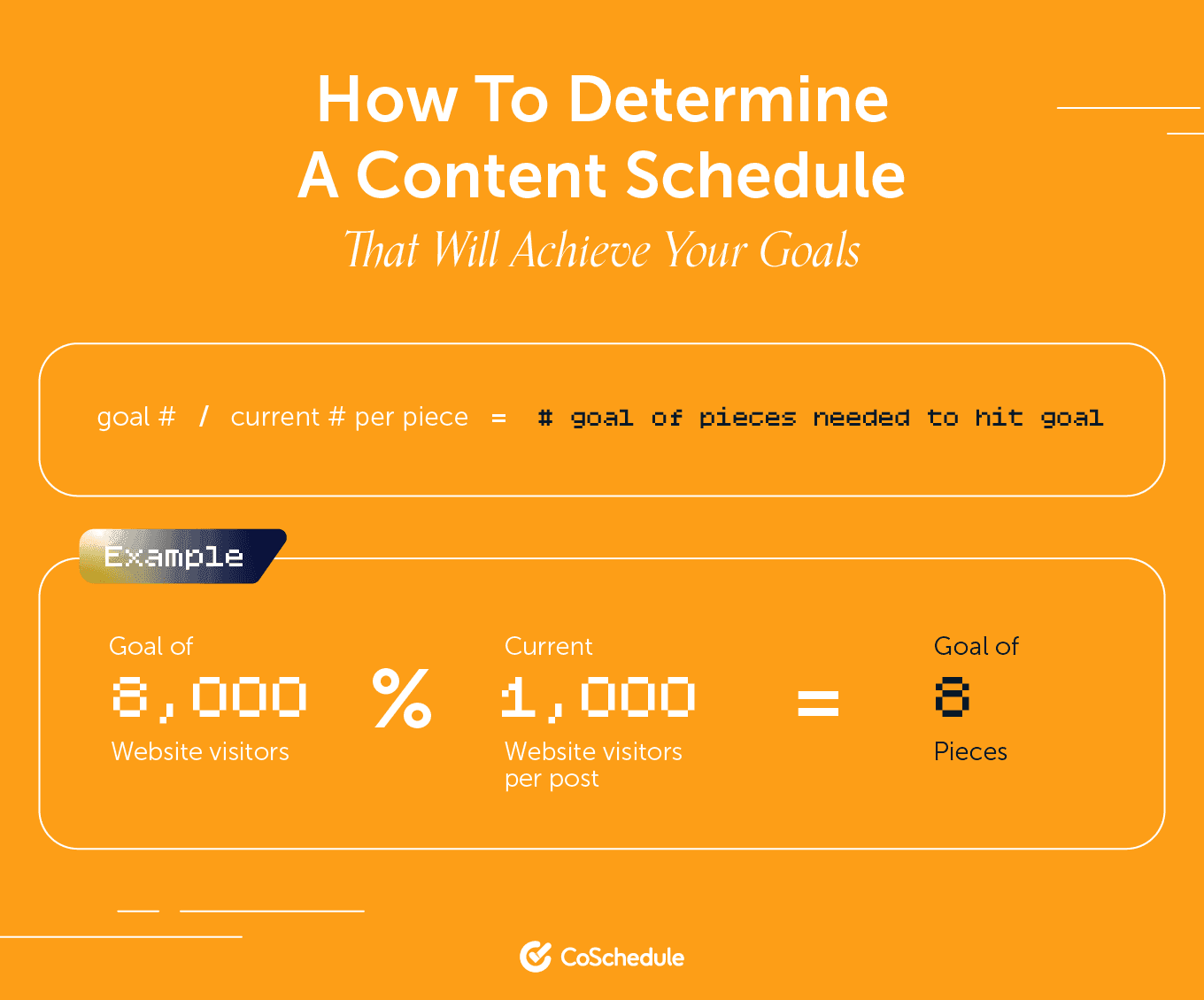 How to determine a content schedule that will achieve your goals