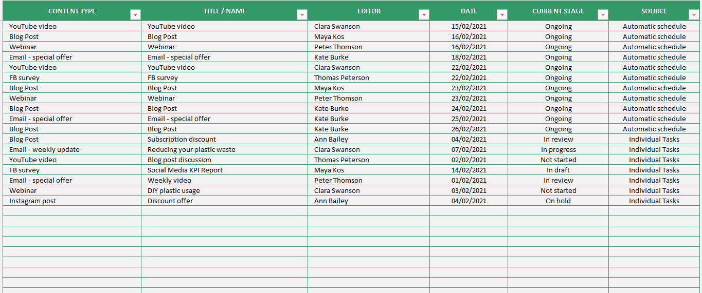 Content calendar spreadsheet on google forms