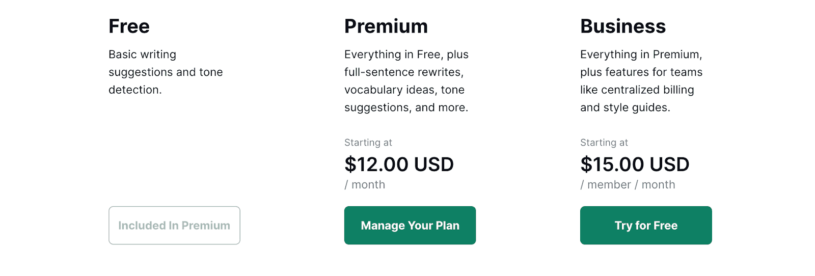 Grammarly pricing plans - Free, Premium, Business