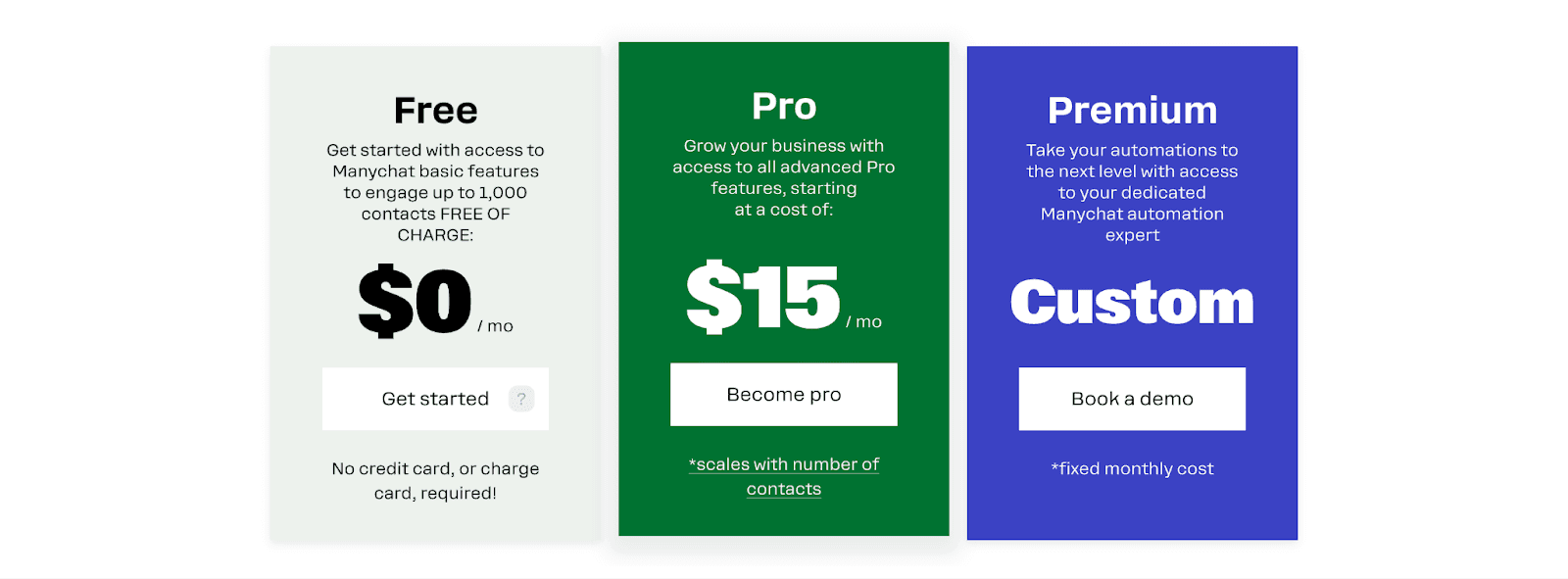 Manychat pricing and plans - Free, Pro, Premium