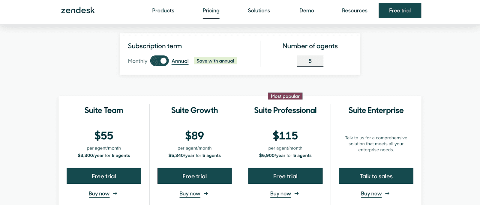 Zendesk AI pricing webpage - Suite Team, Suite Growth, Suite Professional, Suite Enterprise