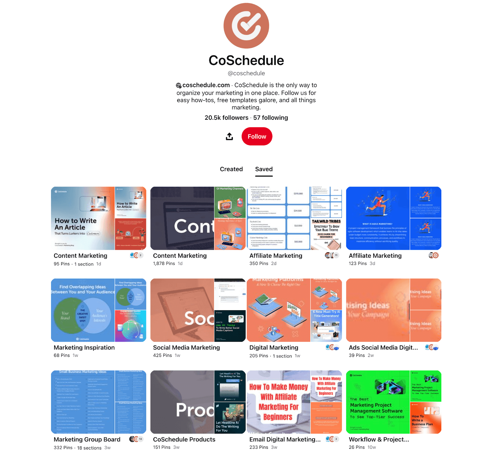 CoSchedule Pinterest page containing 12 saved pins