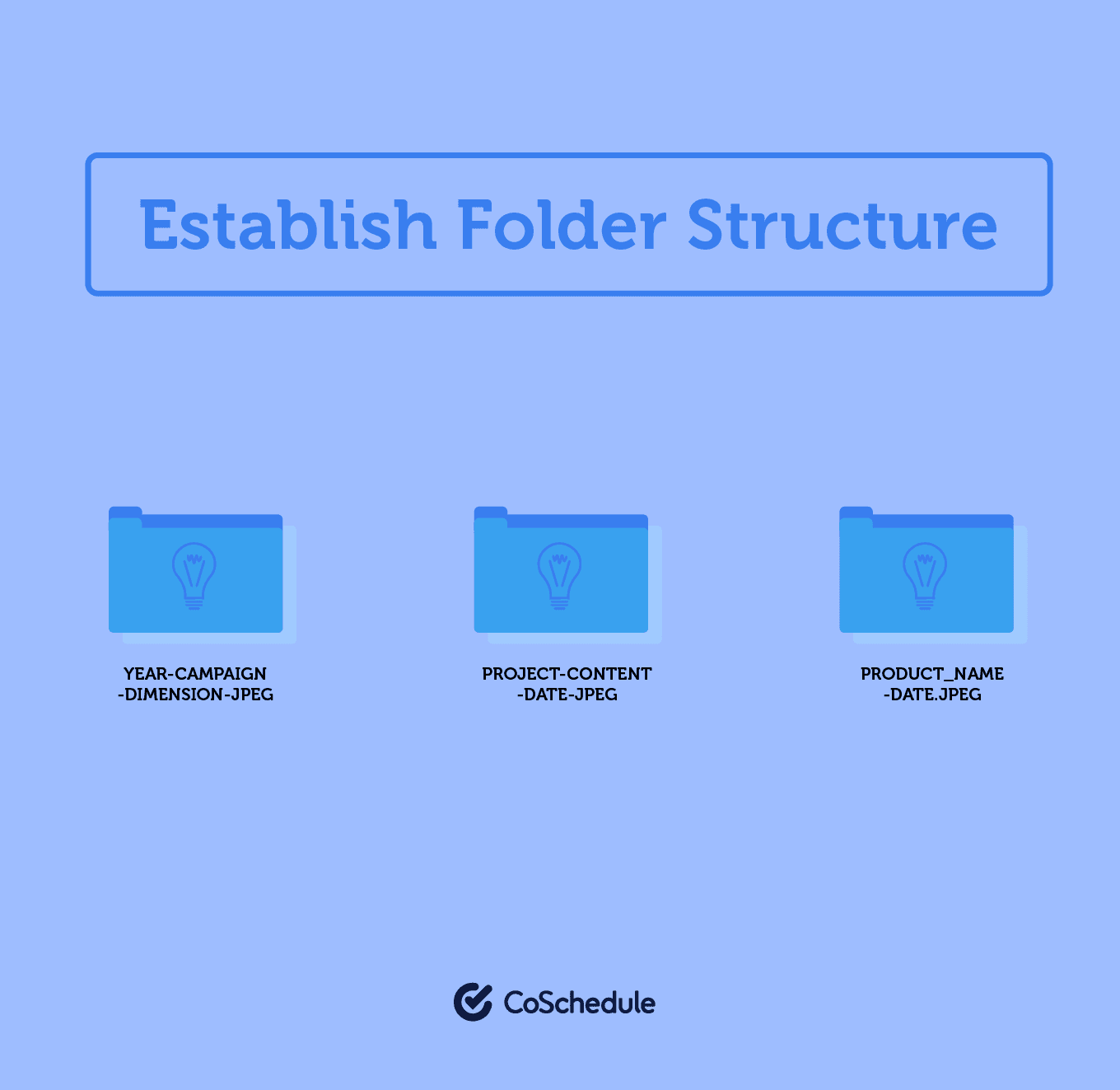 Establish folder structure header with three folders