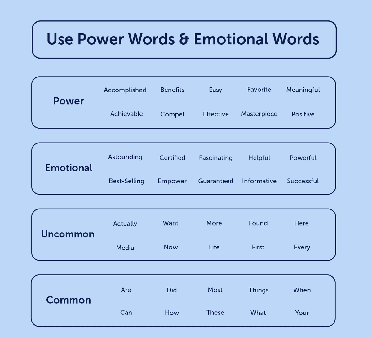 Write Better Headlines: Headline Analyzer From CoSchedule