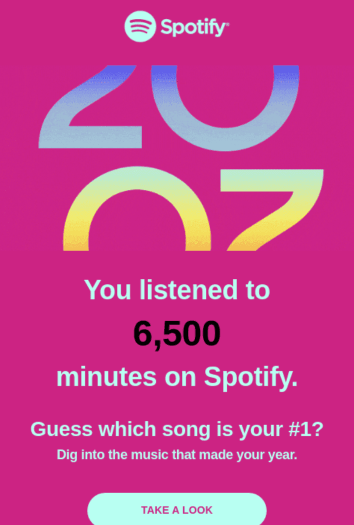 Spotify email showing how many minutes you spent listening with a call to action to see which song was your most played