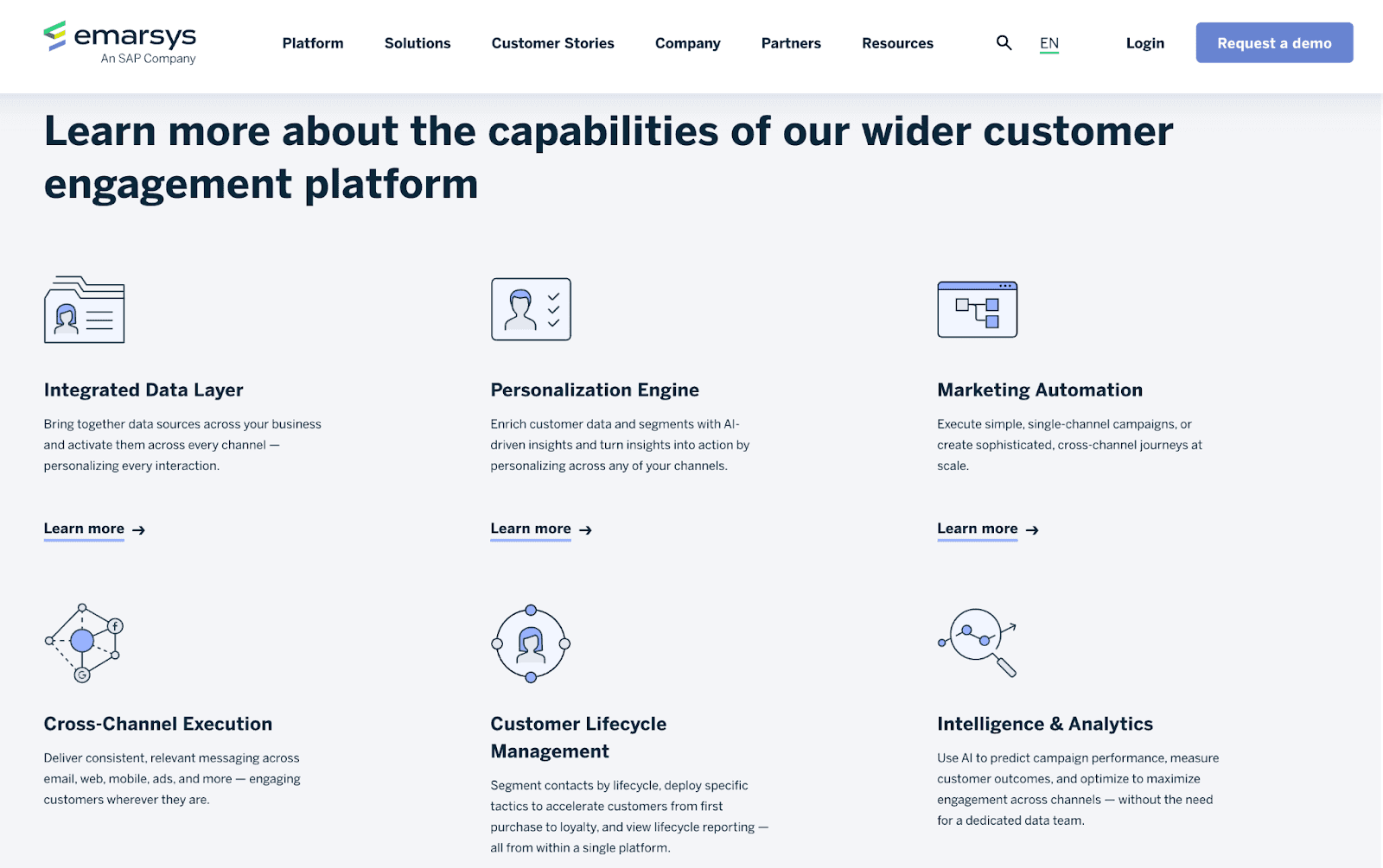 Emarsys website - learn more about the capabilities of our wider customer engagement platform