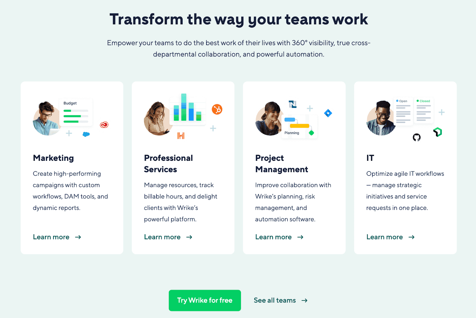 Wrike website - Transform the way your teams work