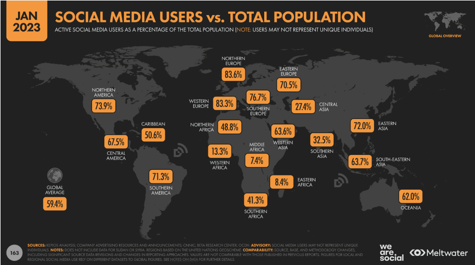 Social media users vs total population global map