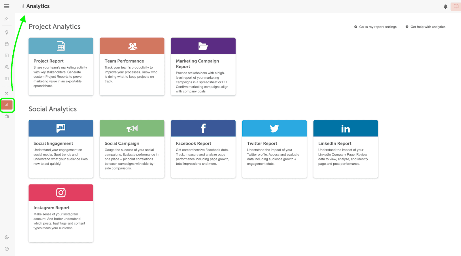 CoSchedule analytics page with two sections - Project Analytics, Social Analytics