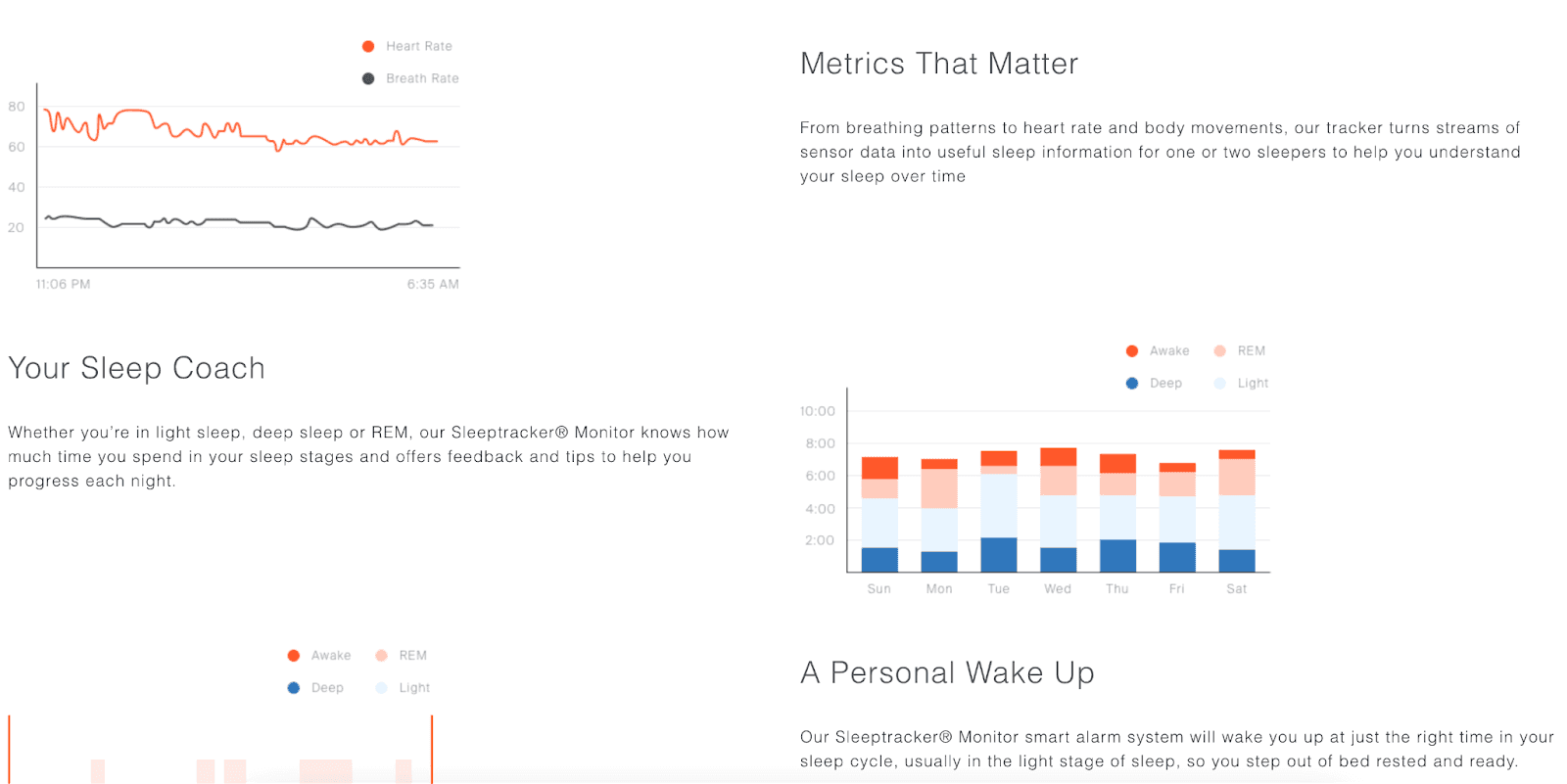 Tomorrow Sleep sleeping metrics in a graph