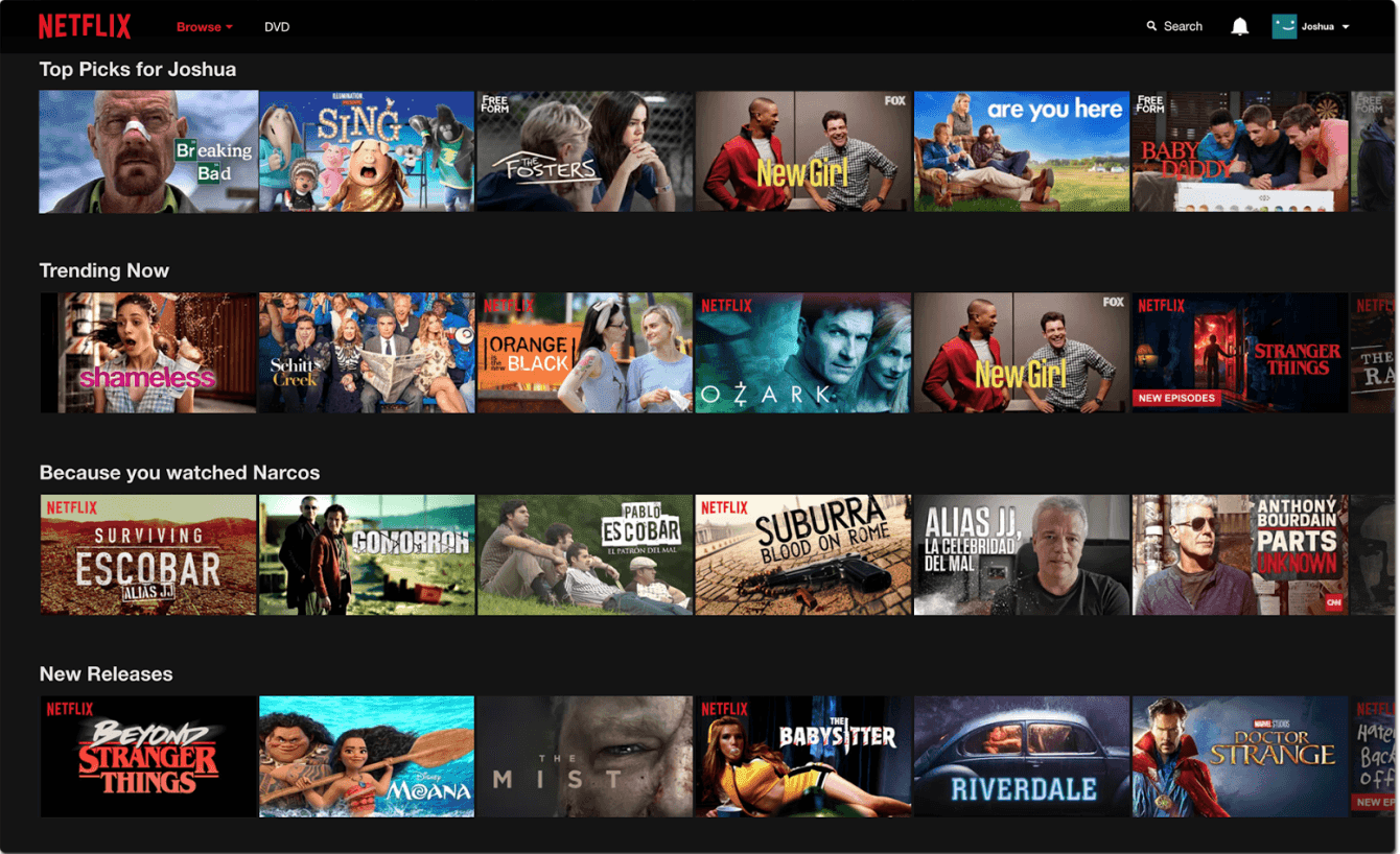 Netflix "Because you watched" recommendations