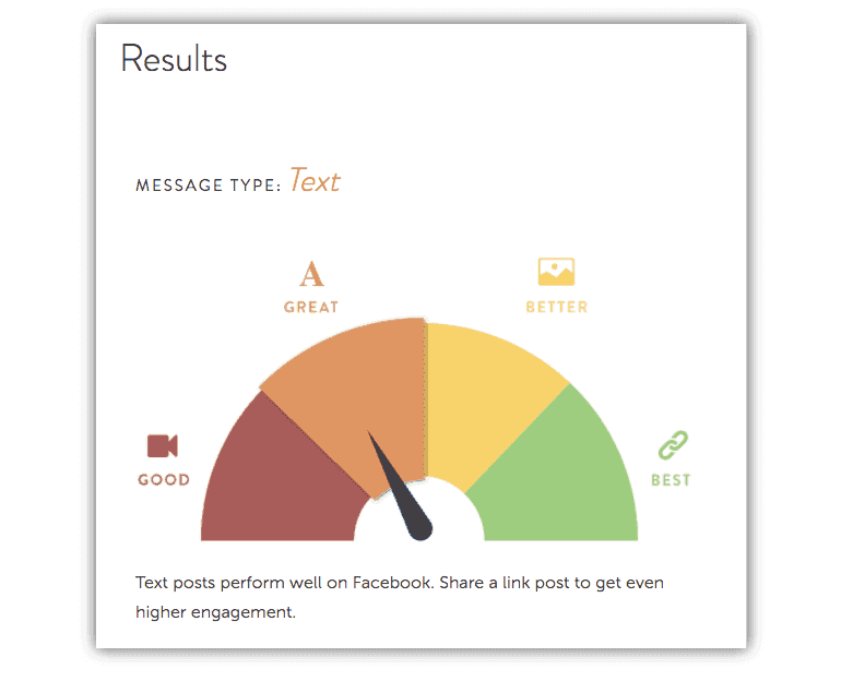 Social media message results wheel ranging from "good" to "best"