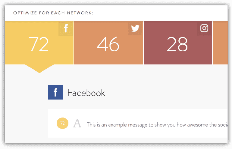CoSchedule social media message optimizer with scores ranging from 28-72 for an example message