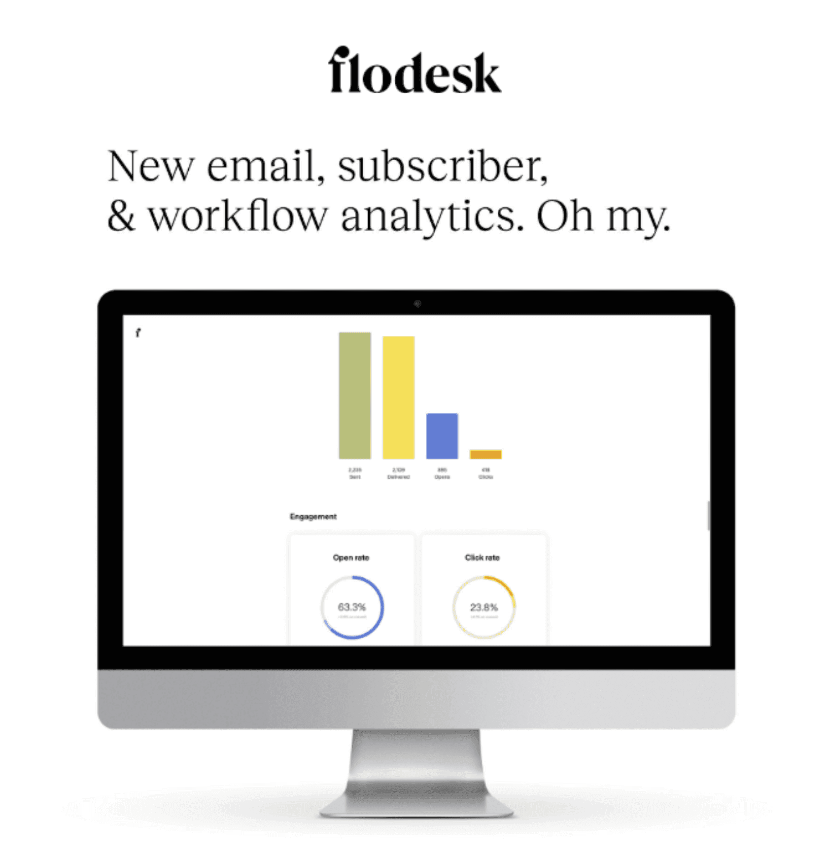 Flodesk marketing email - New email, subscriber, & workflow analytics. Oh My.