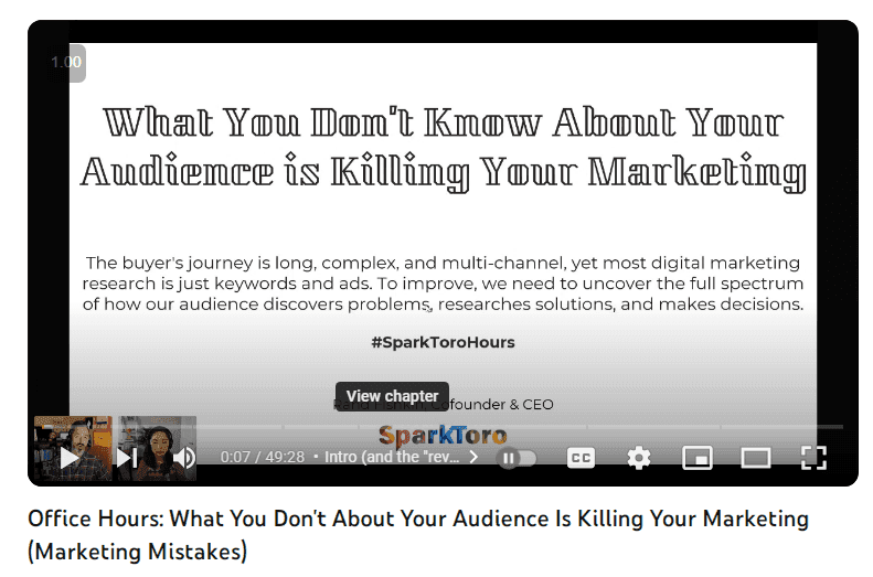 Office hours: What you don't know about your audience is killing your marketing