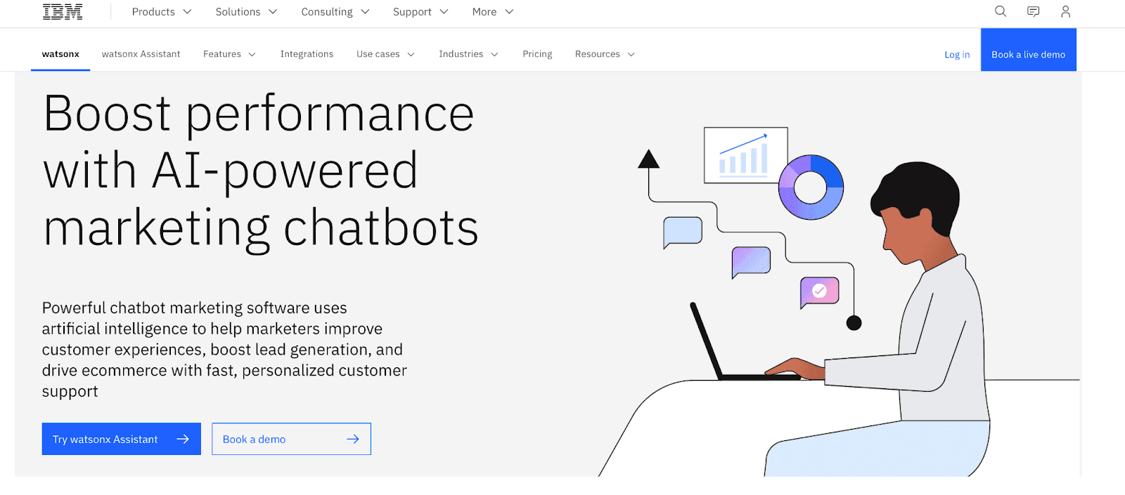 Boost performance with AI-powered marketing chatbots
