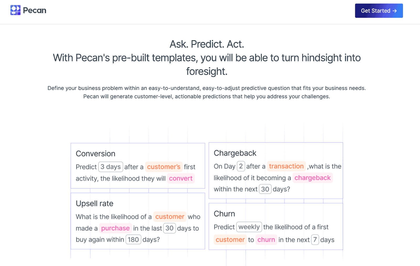 Pecan AI - Ask. Predict. Act. With Pecan's pre-built templates, you will be able to turn hindsight into foresight
