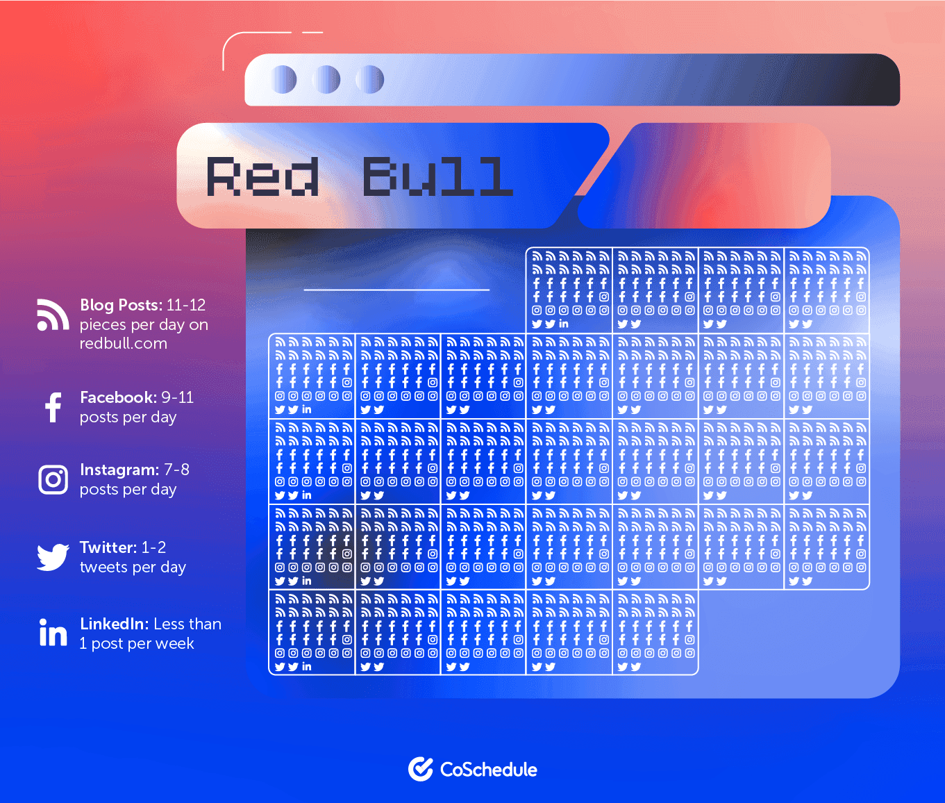 Red Bull content calendar