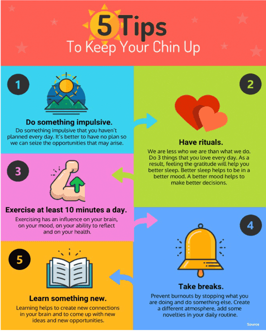 "5 tips to keep your chin up" infographic