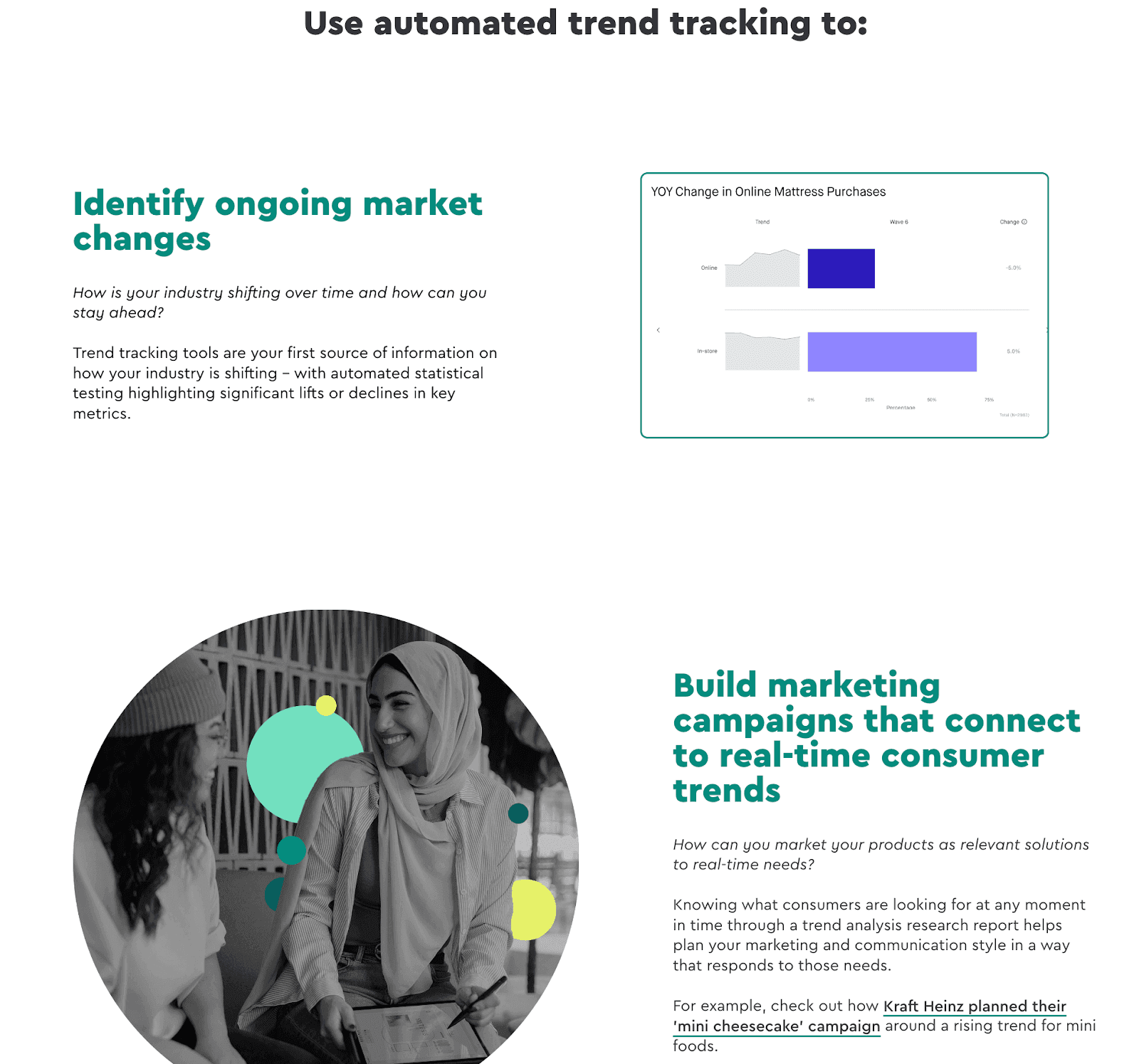 Quantilope website - Use automated trend tracking to identify ongoing market changes - Build marketing campaigns that connect to real-time consumer trends