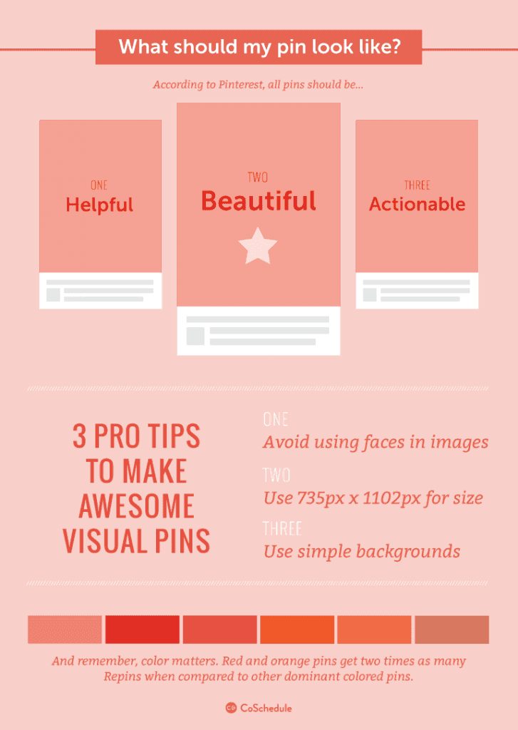 What your pins should look like: Helpful, Beautiful, Actionable