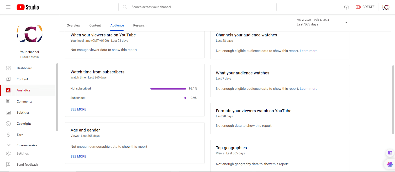 YouTube analytics audience view