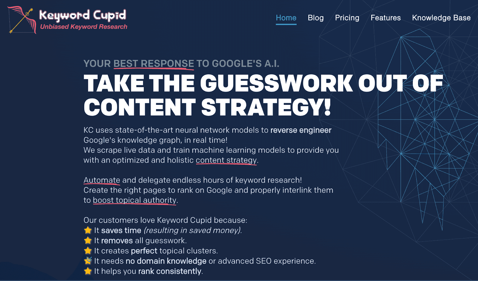 Keyword Cupid website - Take the guesswork out of content strategy