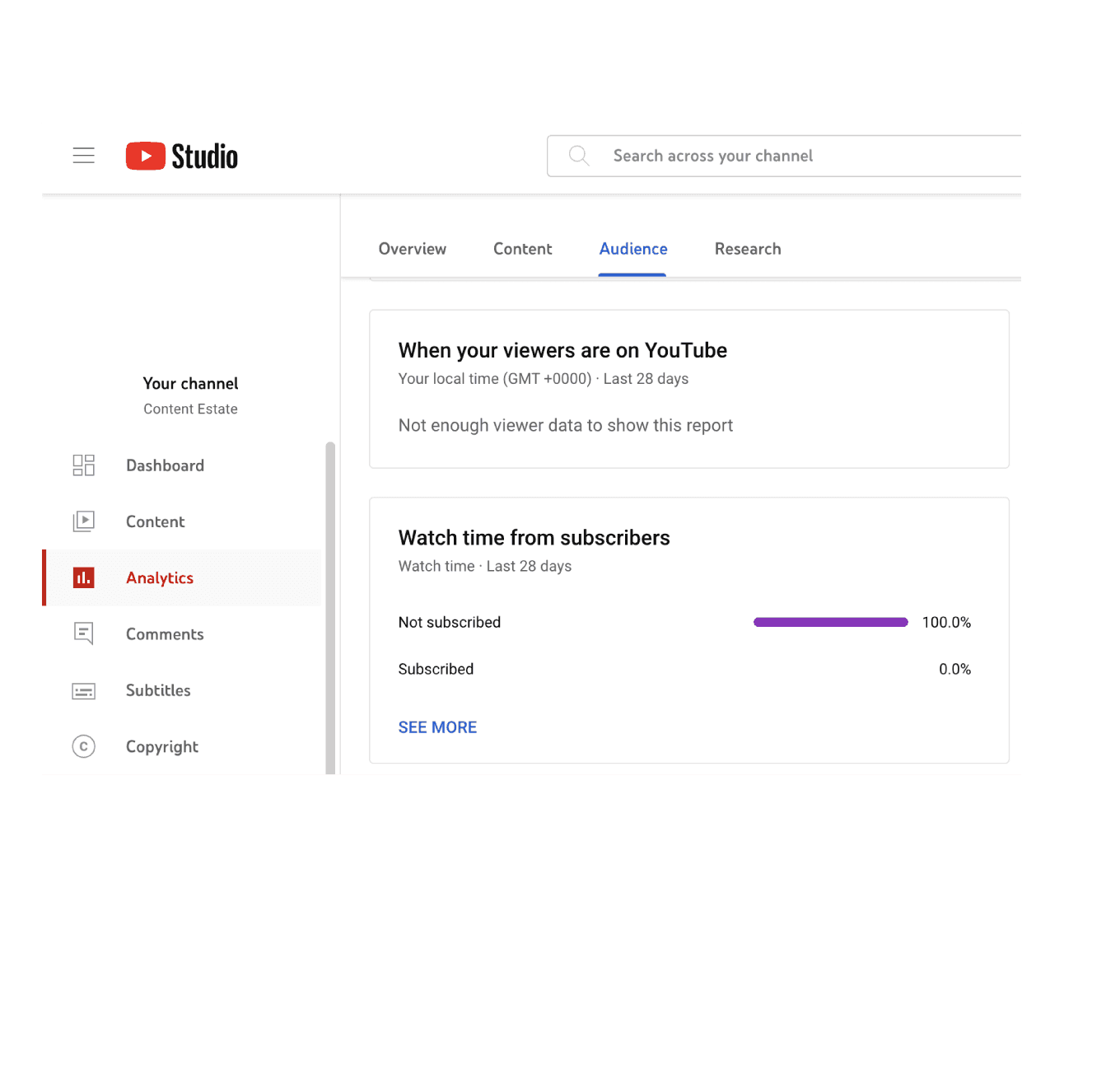 YouTube viewer analytics showing watch time and when they are watching