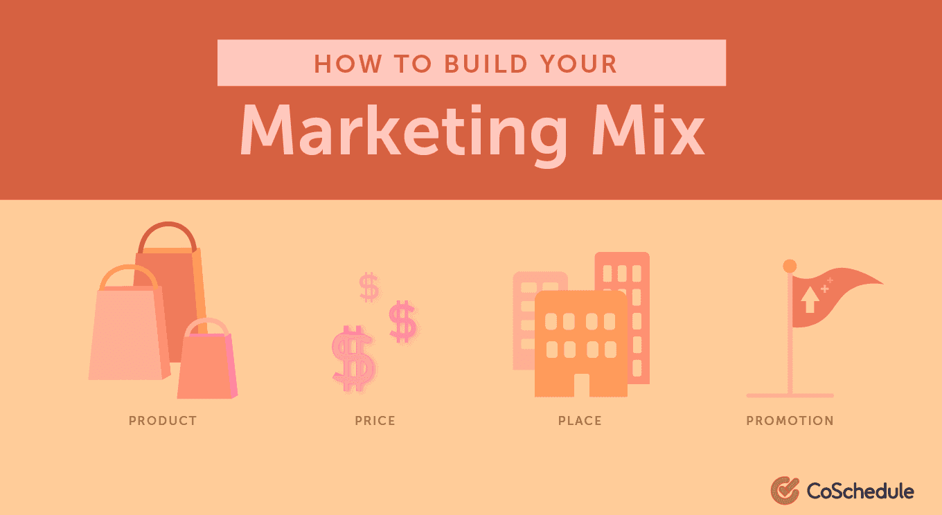 How to build your marketing mix - Product, Price, Place, Promotion
