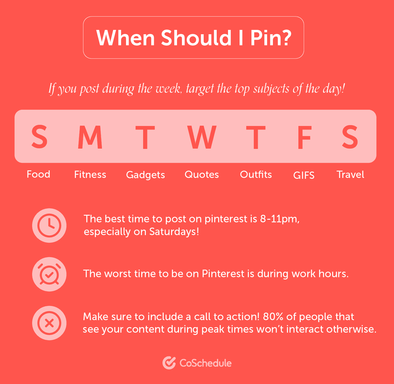 Best times to post on Pinterest