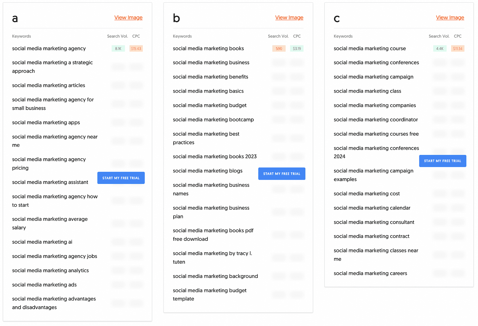 The Power of YouTube Tags: Boost Your Video's Visibility & Reach