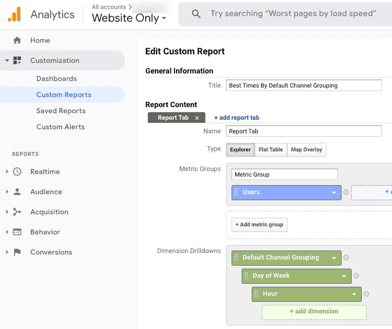 Google analytics custom report best day of the week page