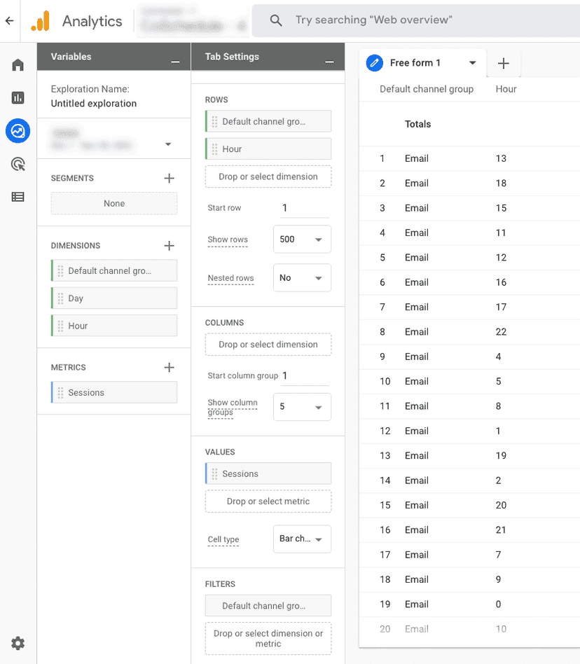 Google analytics data fields page