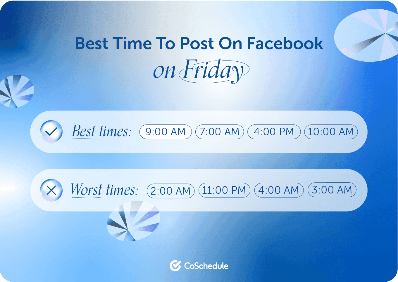 Best times to post on Friday CoSchedule graphic