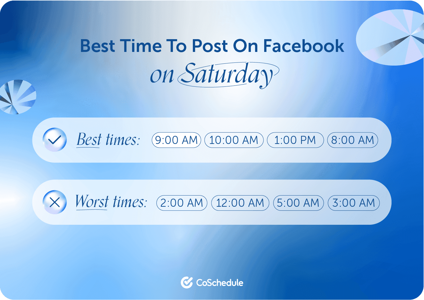 Best times to post on Saturday CoSchedule graphic
