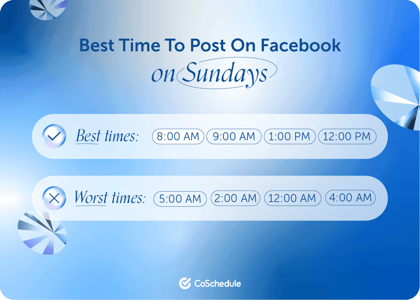 Best times to post on Sundays CoSchedule graphic
