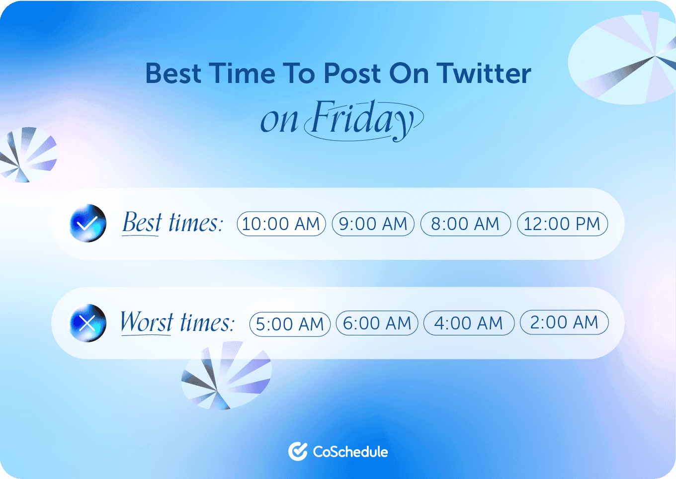 Coschedule graphic on the best times to post to Twitter on Friday