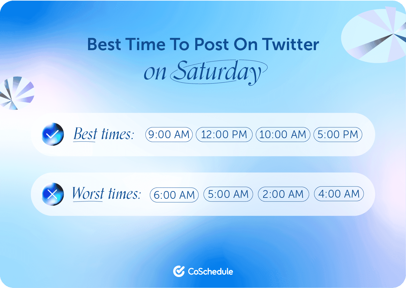 Coschedule graphic on the best times to post to Twitter on Saturday