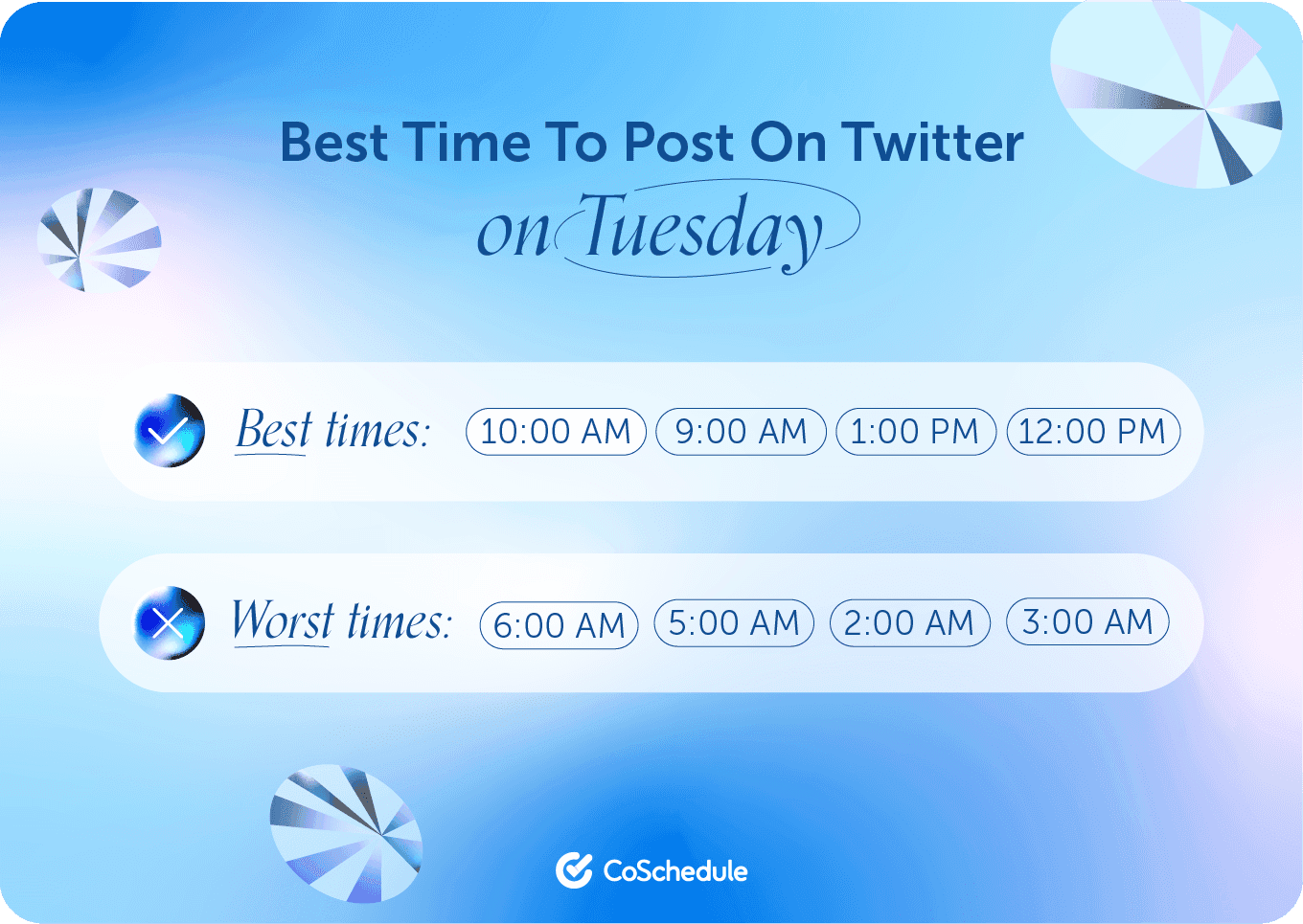 Coschedule graphic on the best times to post to Twitter on Tuesday