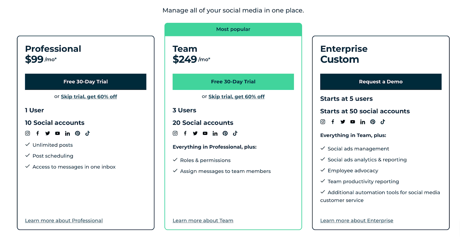 Hootsuite Pricing Page