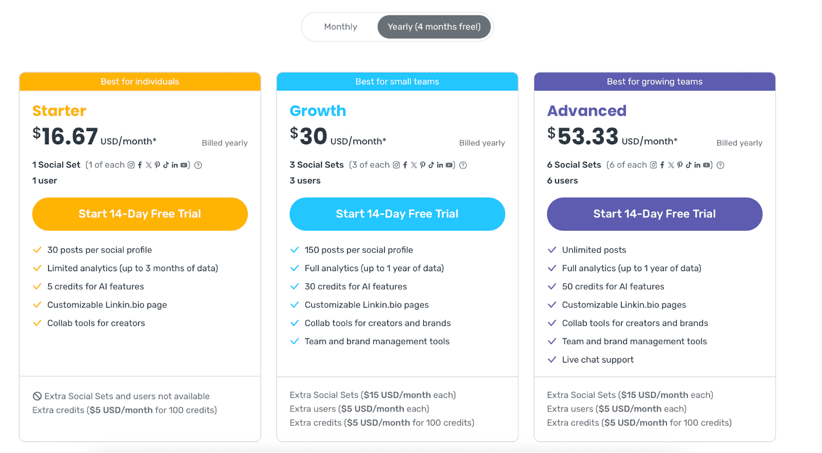 Later Pricing Page