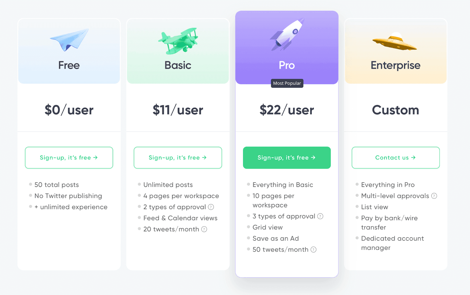 Planable Pricing Page