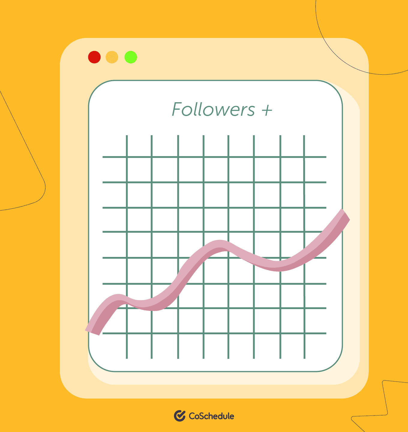 Coschedule Follower chart grphic