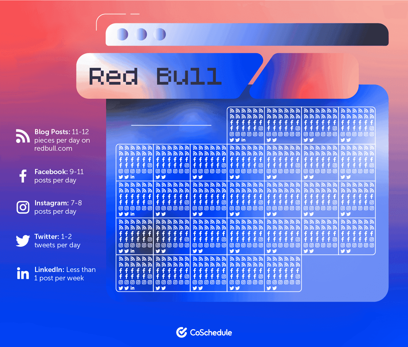 Redbull's content calendar