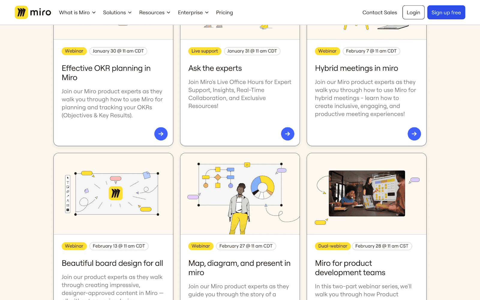 List of Miro webinars
