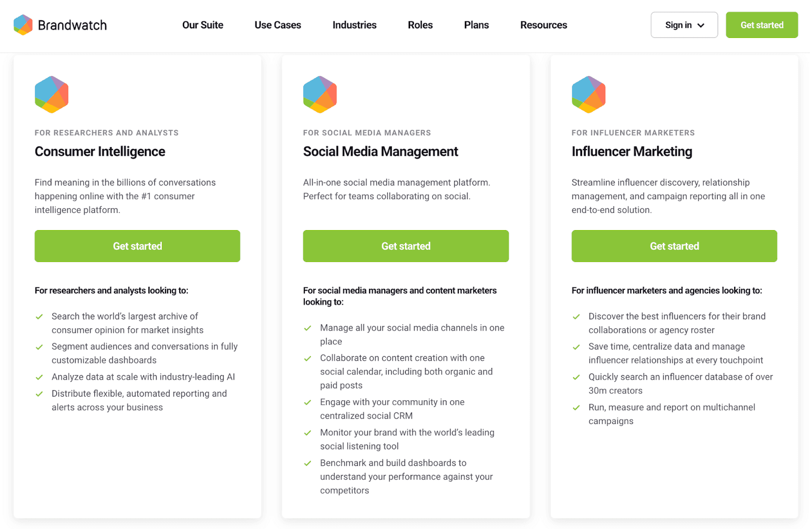 Brandwatch Pricing Page