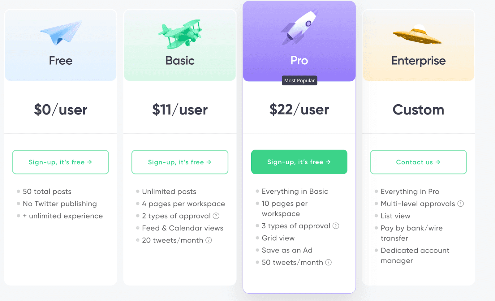 Planable Pricing Page
