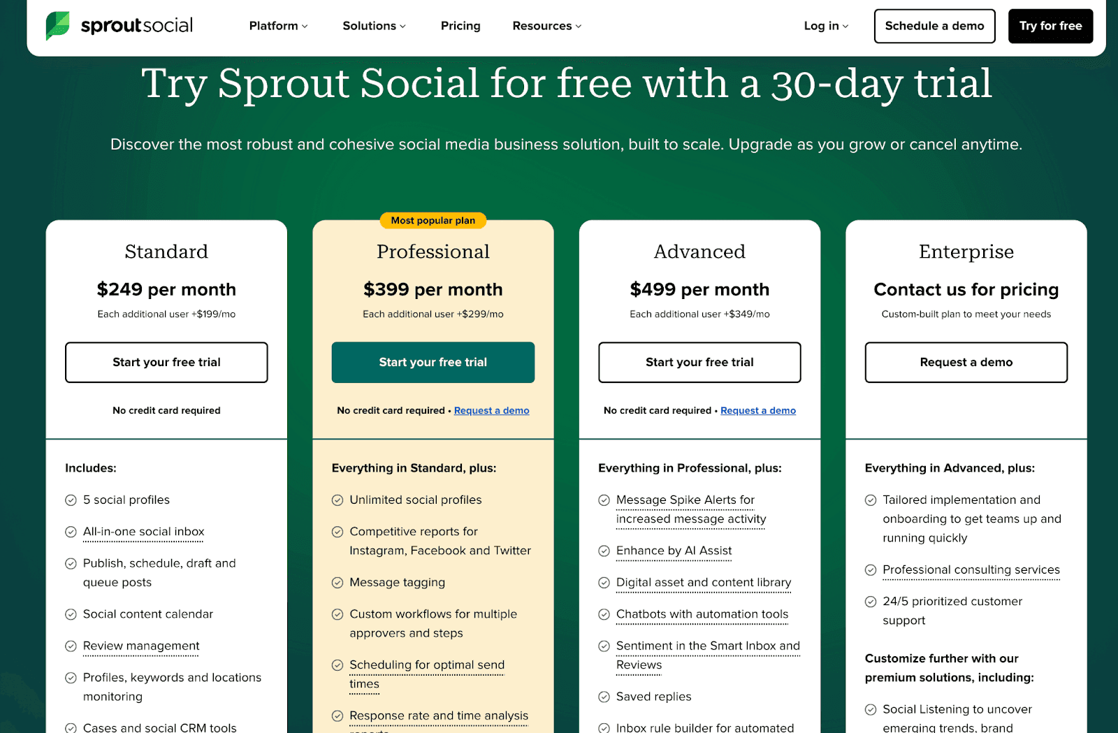 Sprout Social Pricing Page